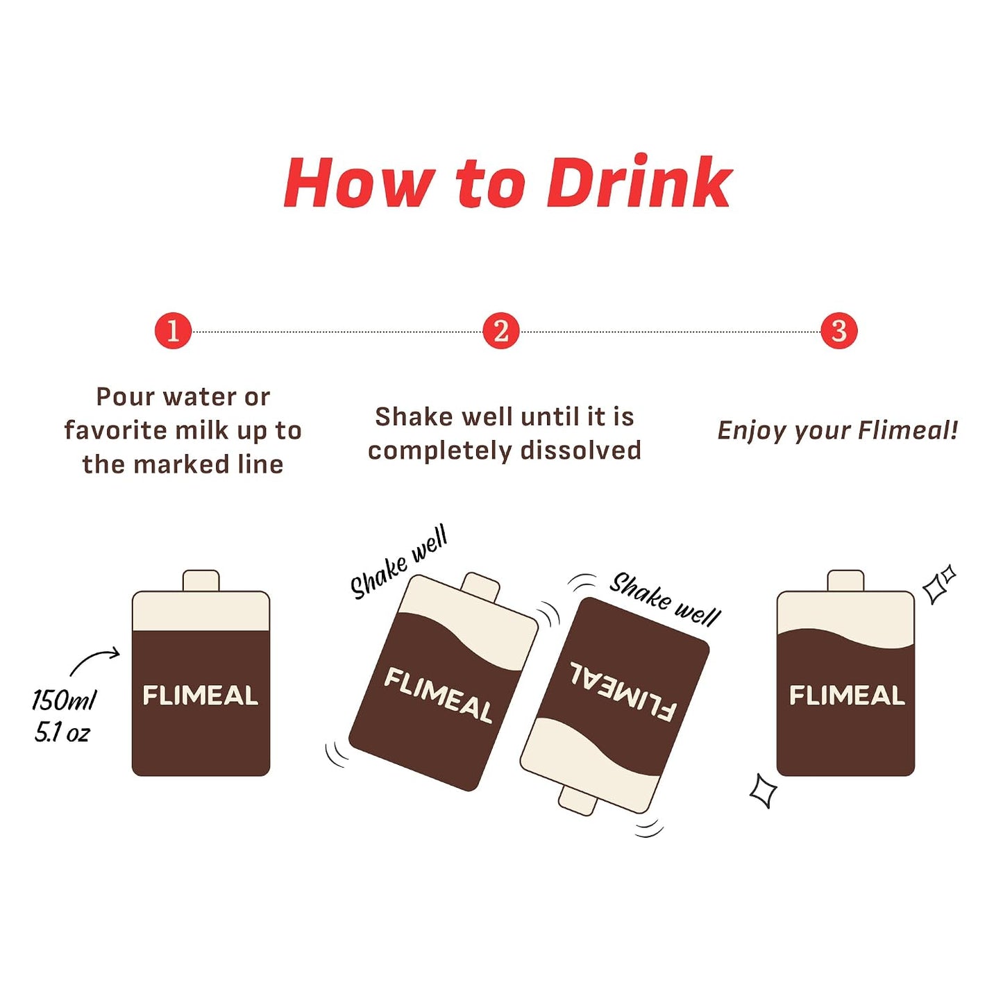 [Flimeal] Sweet Strawberry & Rich Chocolate Duo Protein Shake – Low Sugar, Keto-Friendly Meal Replacement Protein Powder (7 Servings x 2 Packs)