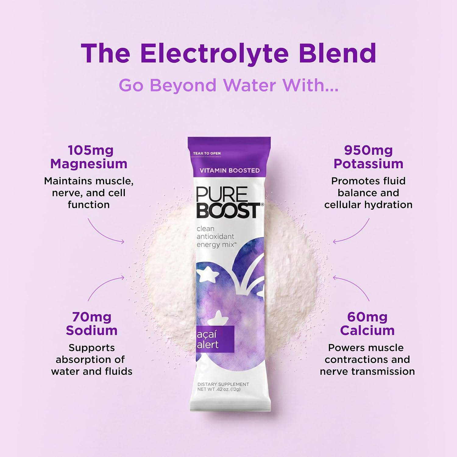 Pureboost Sugar-Free Clean Energy Booster Drink Mix, Combo Pack 30ct | Citrus, Berry & Acai. B12 vitamins, low sodium electrolytes & antioxidants. 25 vitamins and minerals. No sucralose.