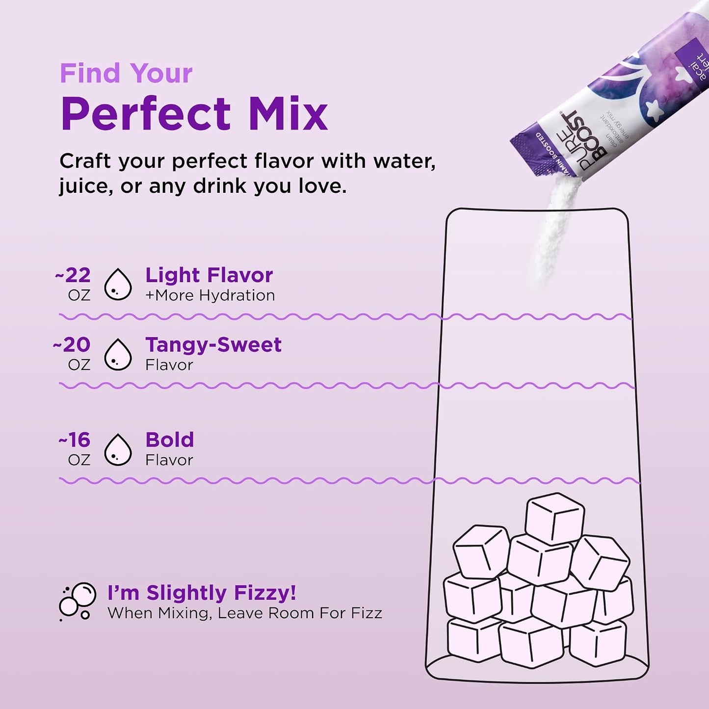 Pureboost Sugar-Free Clean Energy Booster Drink Mix, Combo Pack 30ct | Citrus, Berry & Acai. B12 vitamins, low sodium electrolytes & antioxidants. 25 vitamins and minerals. No sucralose.
